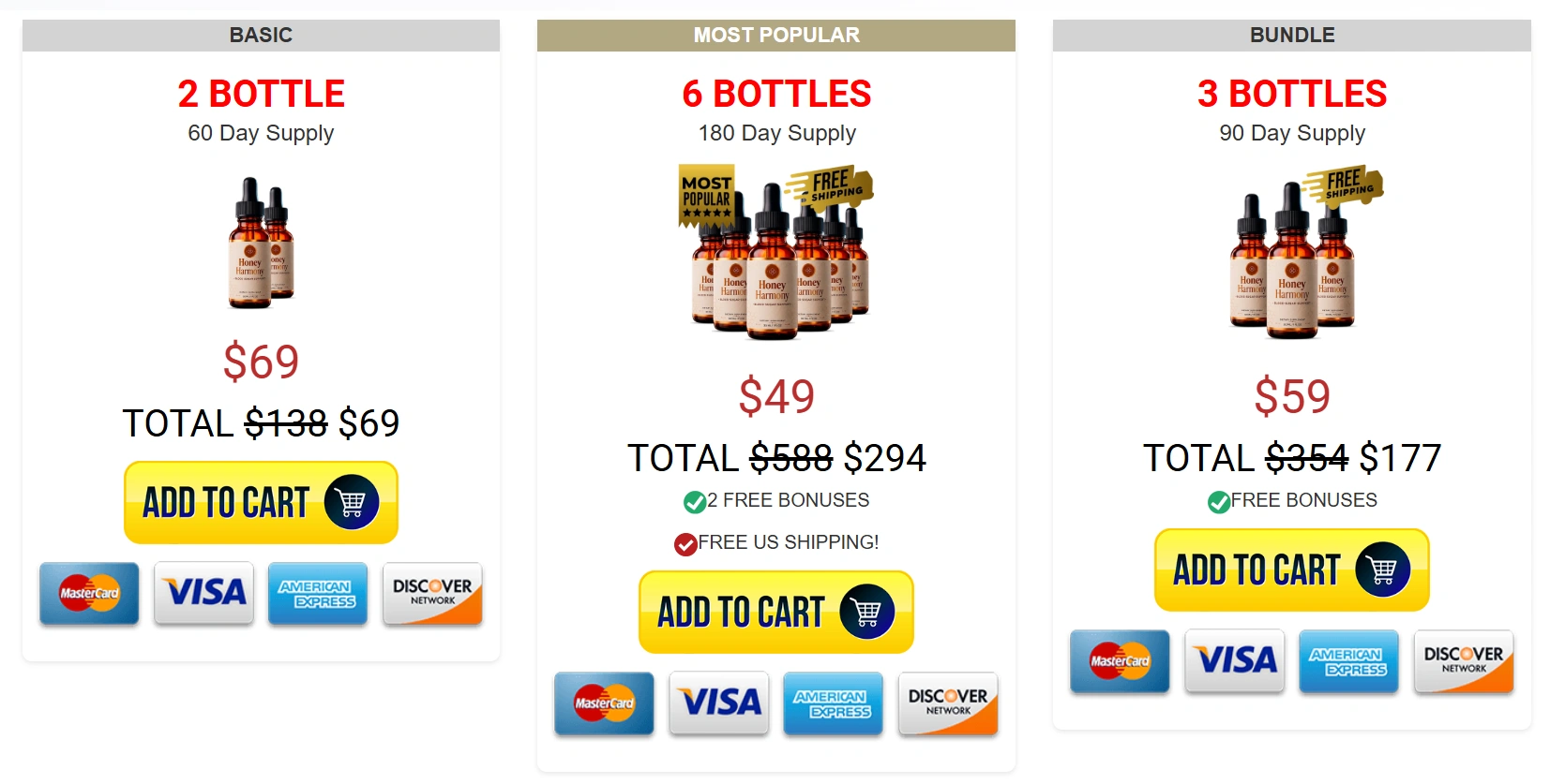 HoneyHarmony Price
